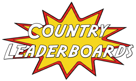 country leaderboards