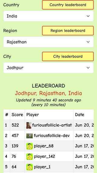 city leaderboard