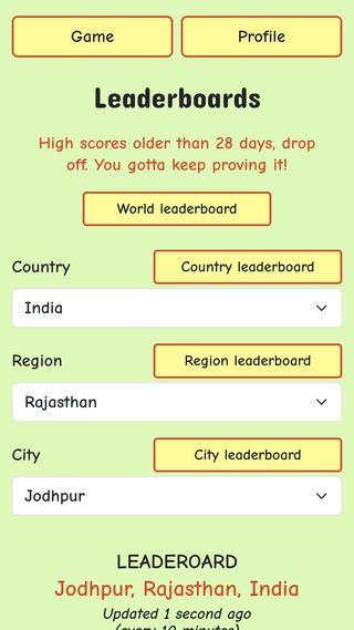 leaderboards